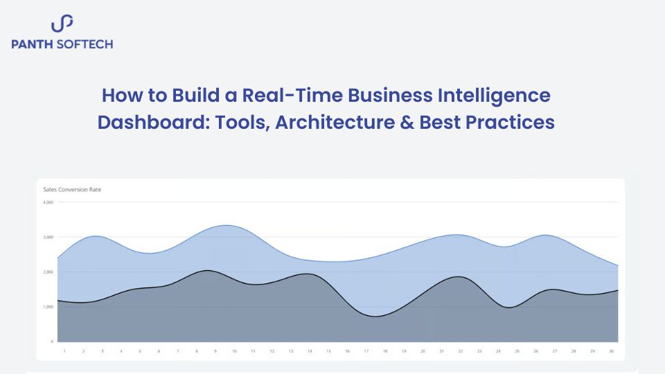How to Build a Real-Time Business Intelligence Dashboard: Tools, Architecture & Best Practices