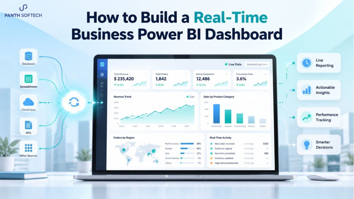 How to Build a Real-Time Business Power BI Dashboard