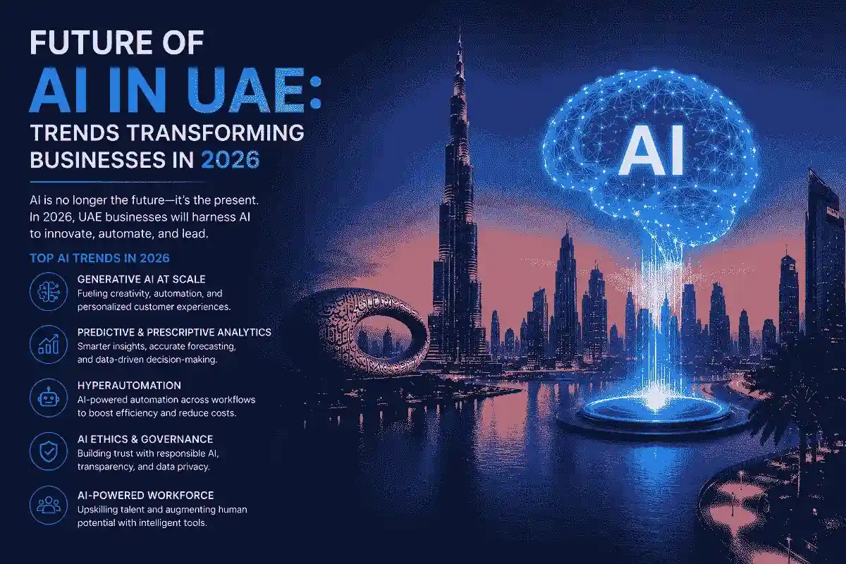 Future of AI in UAE: Trends Transforming Businesses in 2026
