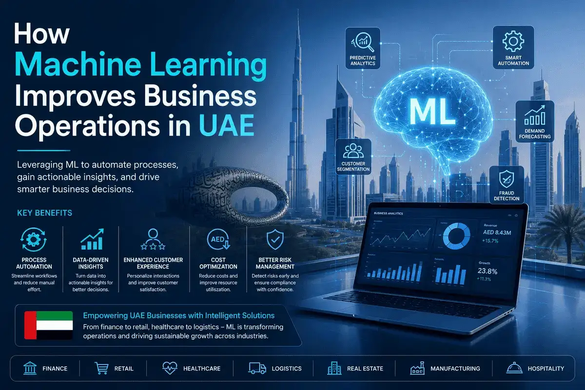 How Machine Learning Improves Business Operations in UAE