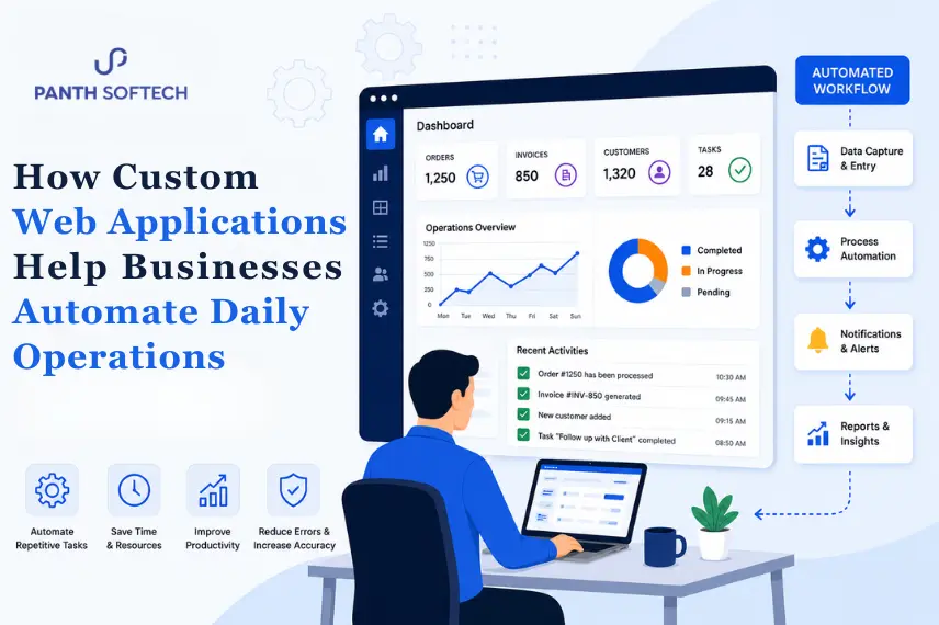 custom-web-applications-business-automation
