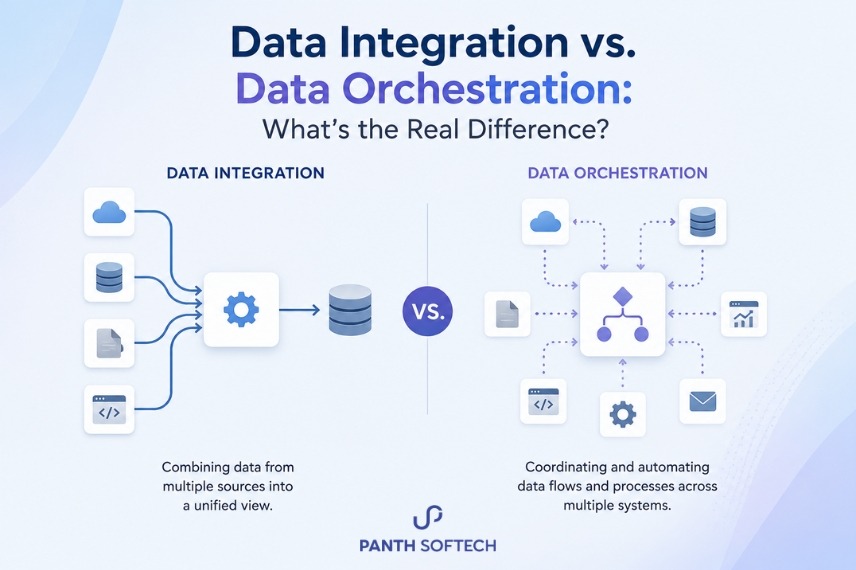 Data Integration vs. Data Orchestration: What’s the Real Difference?