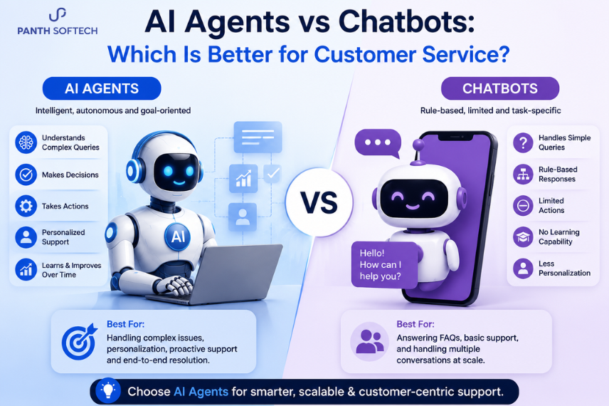 ai-agents-vs-chatbots-customer-service
