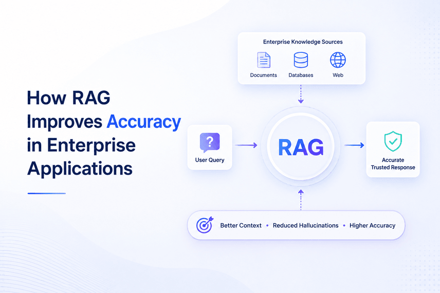 How RAG Improves Accuracy in Enterprise Applications