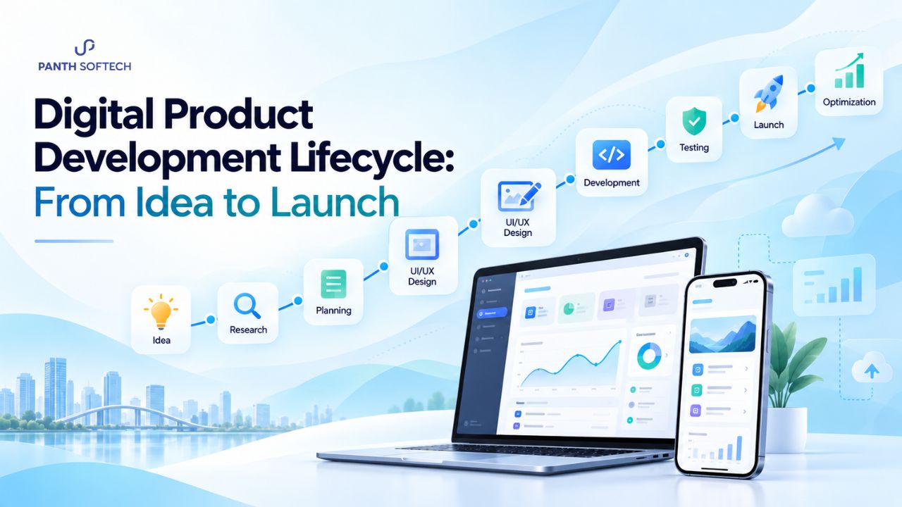 Digital Product Development Lifecycle: From Idea to Launch